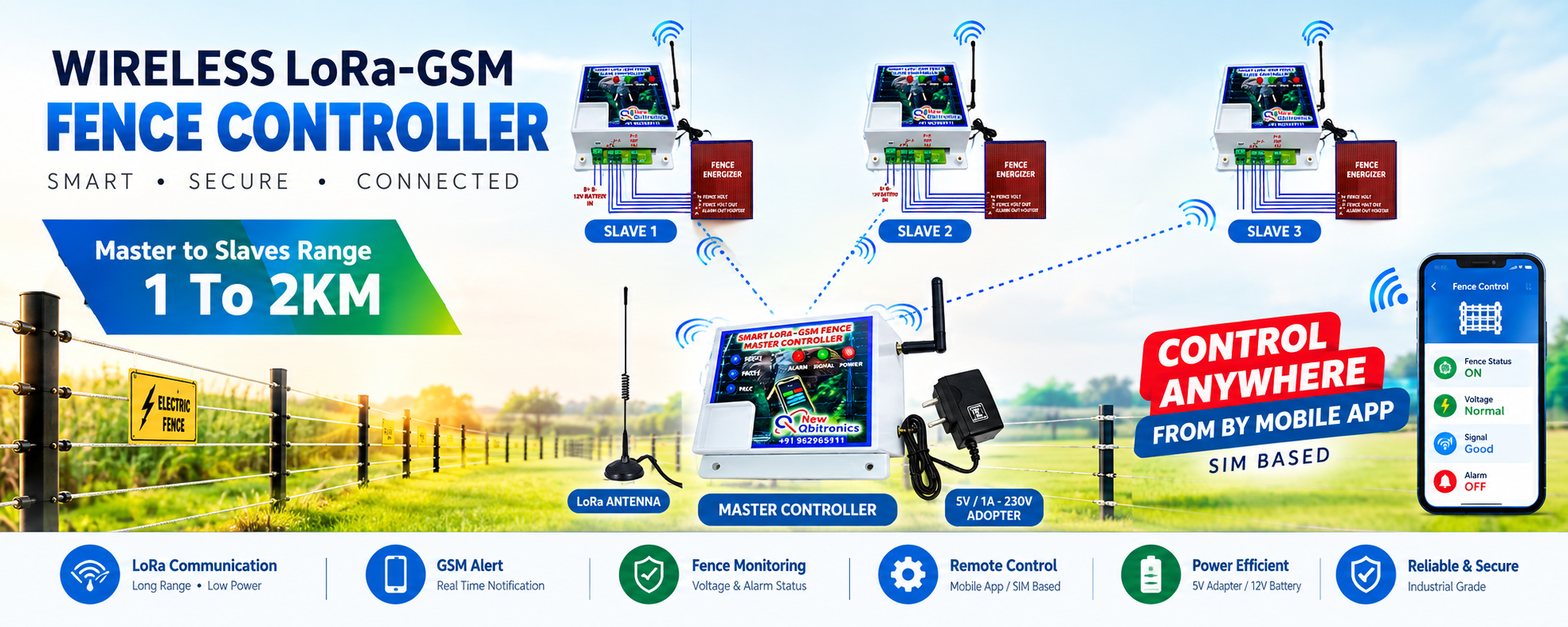 Long Range Wireless Fence Network