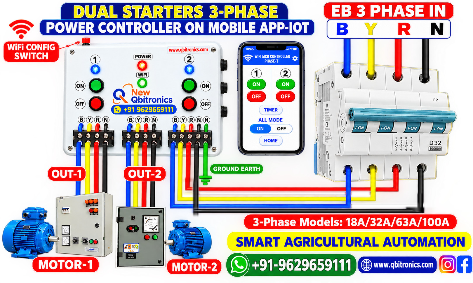 Smart WiFi 3 Phase 2 Channel MCB Controller – IoT